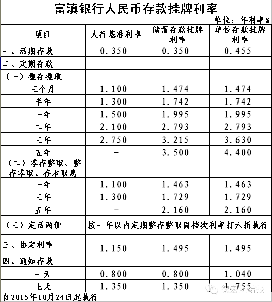 第2108页