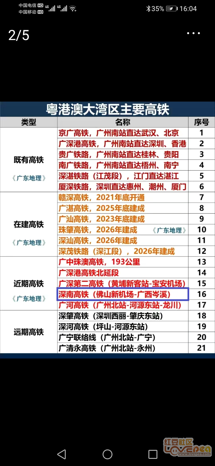 红水村民委员会最新发展规划