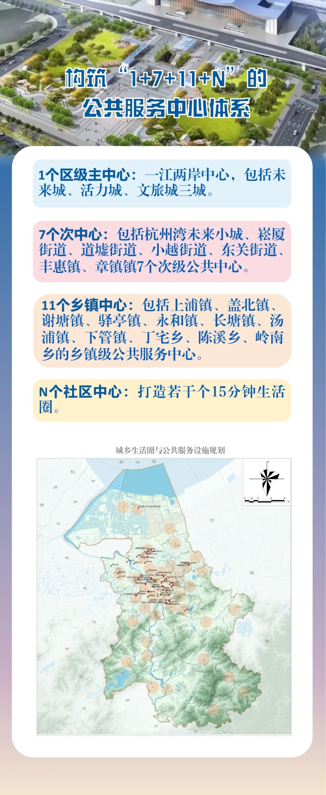 上虞市住房和城乡建设局最新发展规划