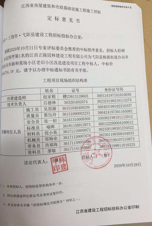 专题榜单 第309页