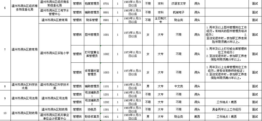 破晓的晨光   第2页