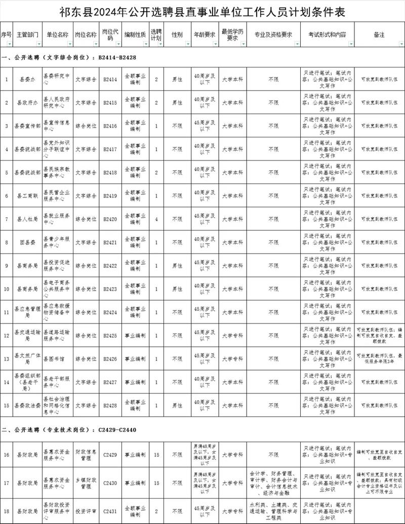 热门推荐 第310页