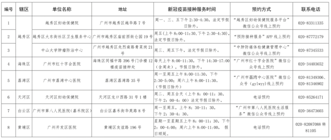 办公效率 第305页