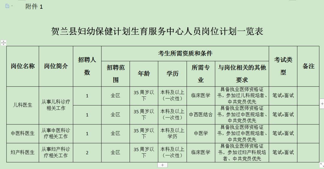 APP地图下载 第287页