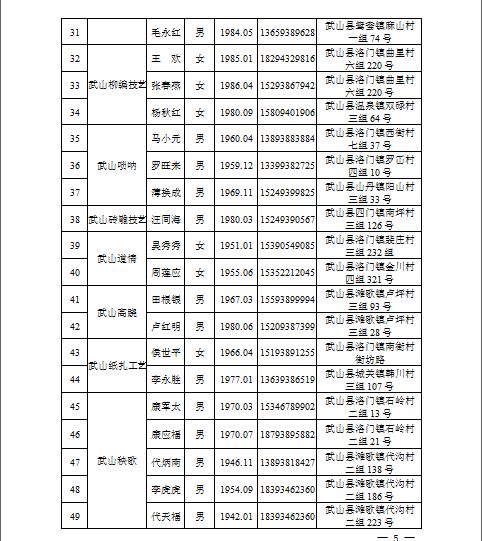 APP地图下载 第5页