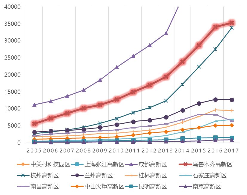 2025年1月22日 第5页