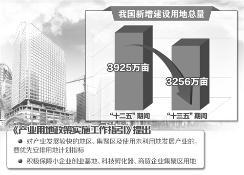 新兴区科技局最新发展规划