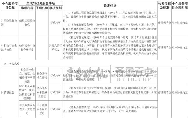 娱乐休闲 第297页