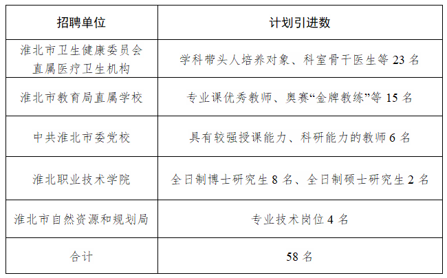 如东县级托养福利事业单位人事任命公告