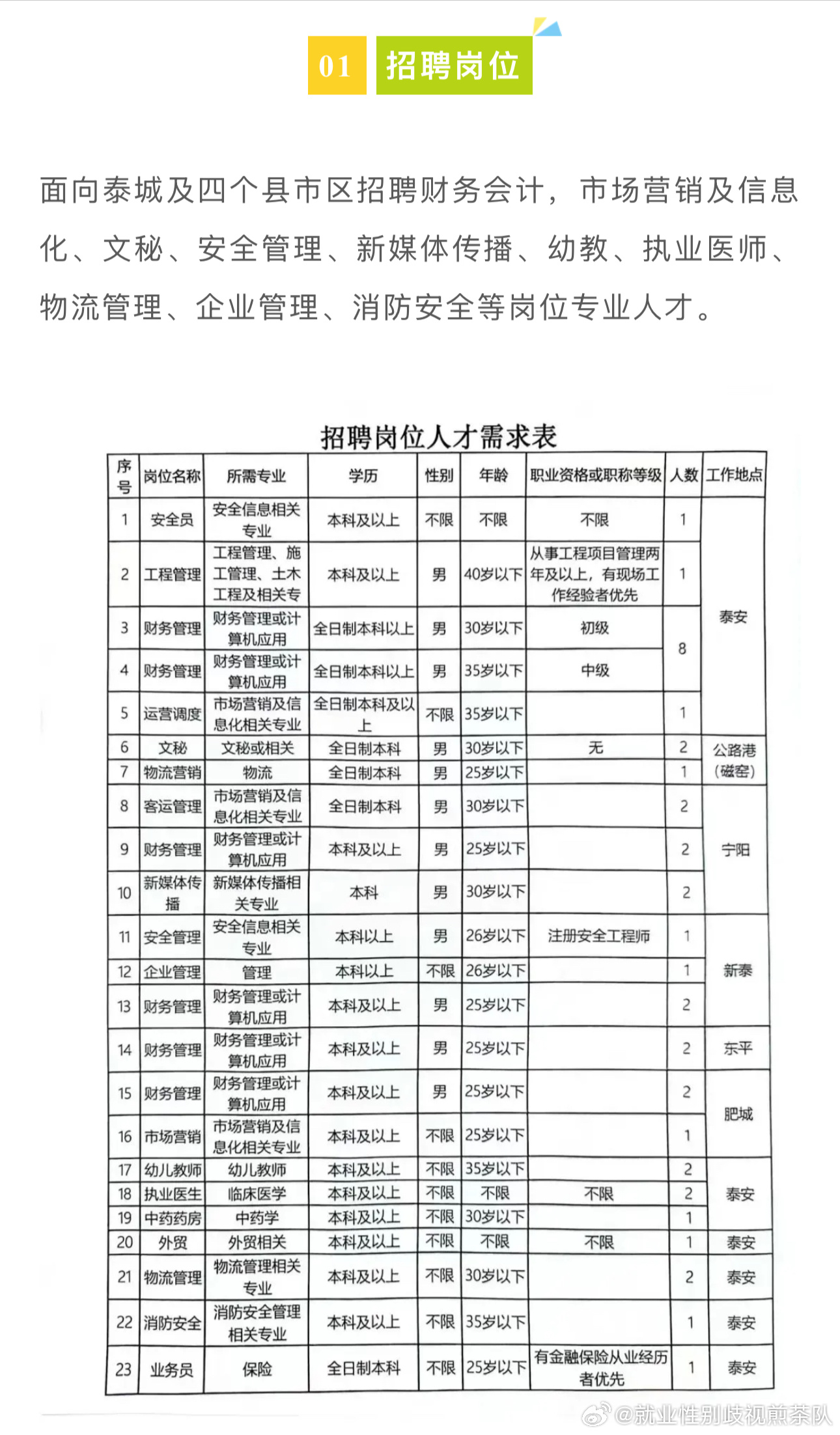 横山县财政局最新招聘信息解读与展望