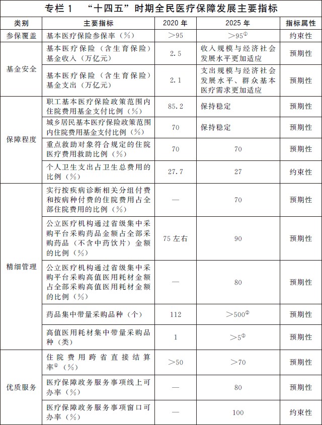 华亭县医疗保障局最新项目，构建全面、高效、可持续的医疗保障体系