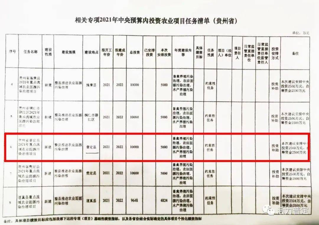 那曲县体育馆最新招聘信息——岗位与机遇的交汇点