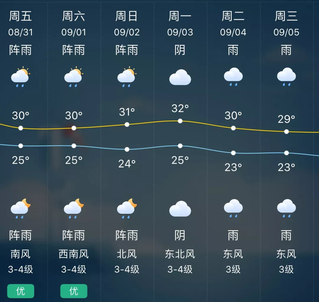 热门推荐 第283页