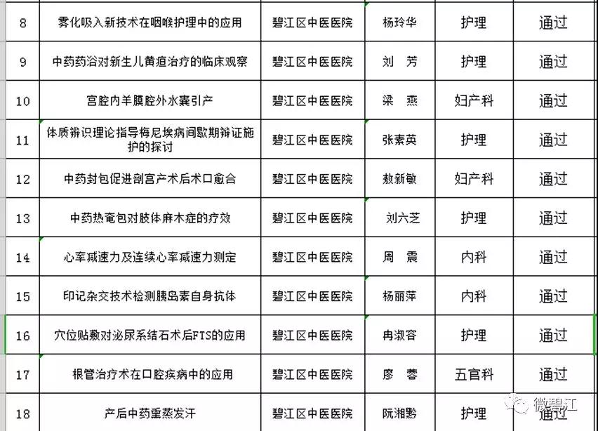 耒阳市康复事业单位最新项目，为健康生活开启新篇章