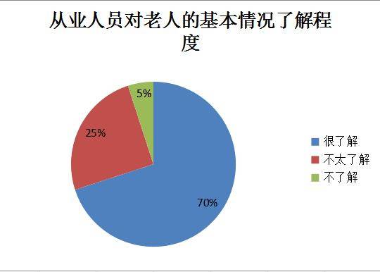 热门推荐 第277页