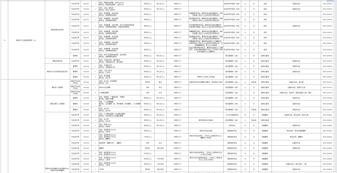 热门推荐 第272页