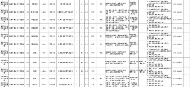 长洲区级托养福利事业单位人事任命公告