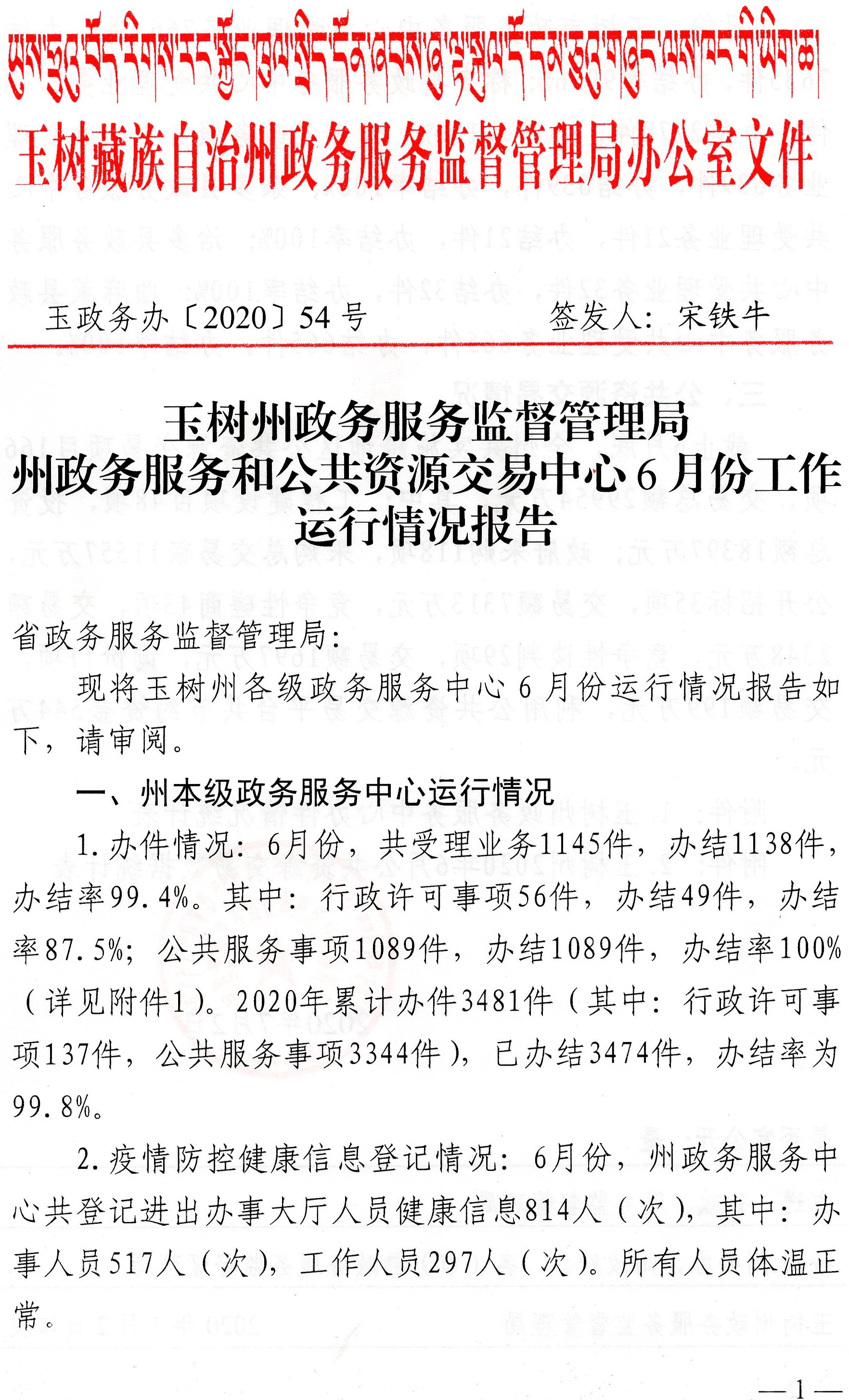 专题榜单 第261页