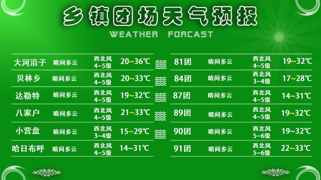 娱乐休闲 第267页