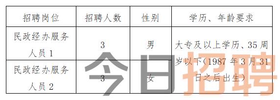 额尔古纳市计划生育委员会最新招聘信息揭晓