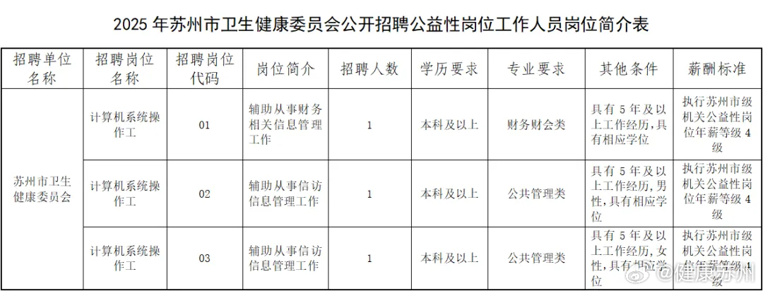 热门推荐 第258页