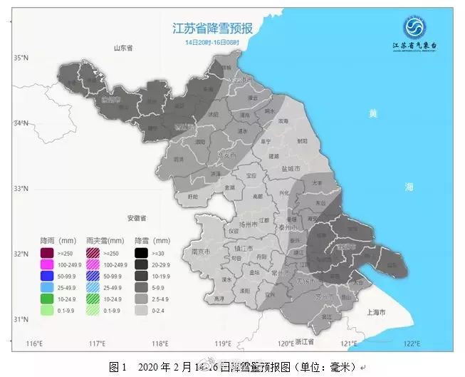 专题榜单 第250页