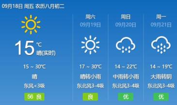 东京城林业局最新天气预报解读