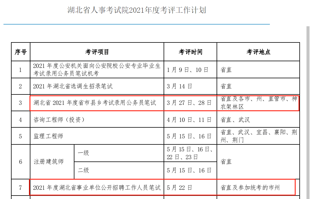 专题榜单 第249页