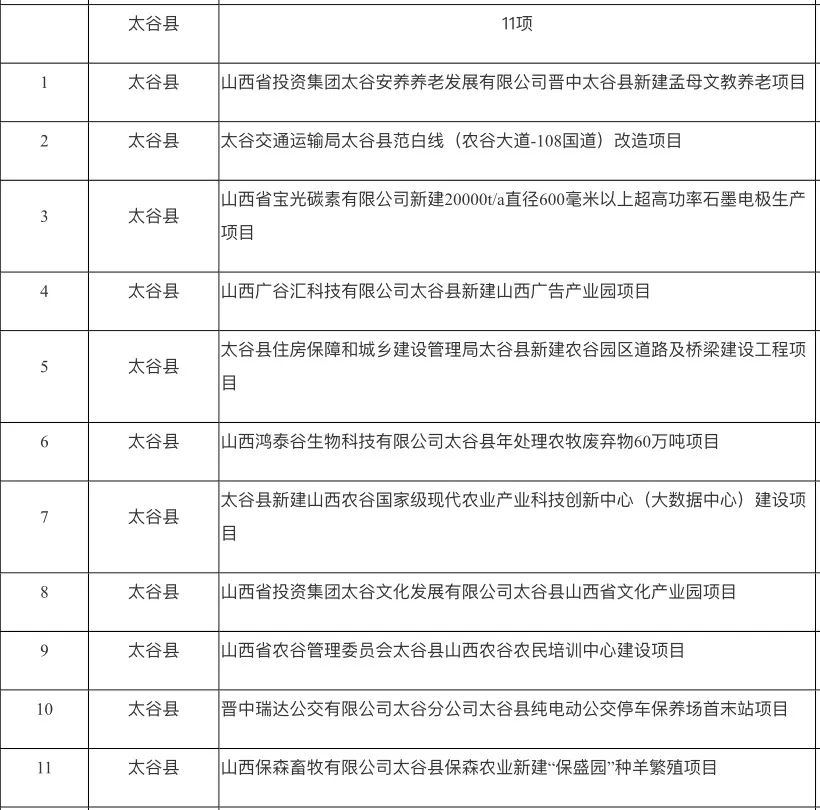 办公效率 第249页