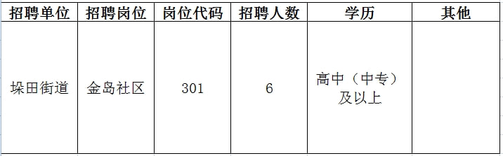 APP地图下载 第232页