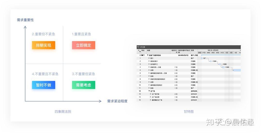 专题榜单 第241页