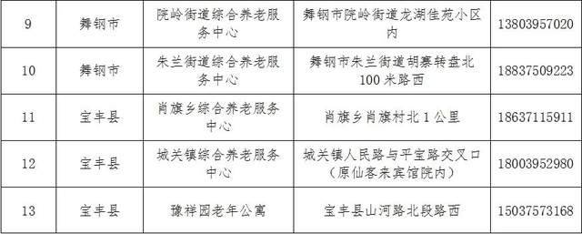 APP地图下载 第230页