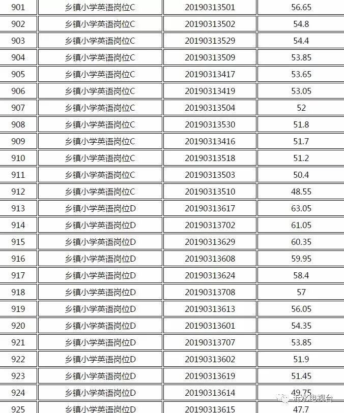 APP地图下载 第232页