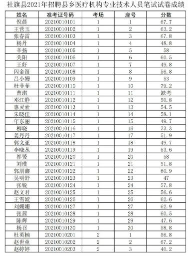 APP地图下载 第230页