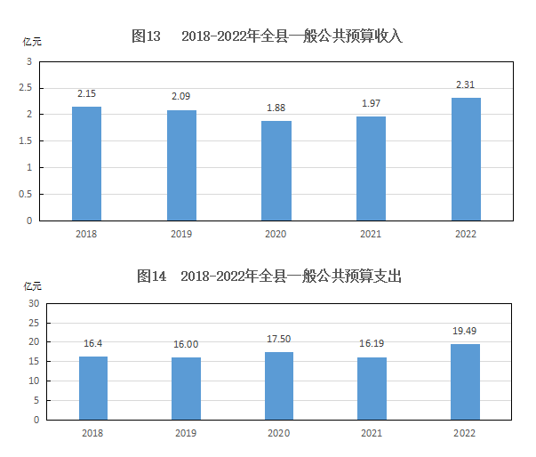 热门推荐 第236页