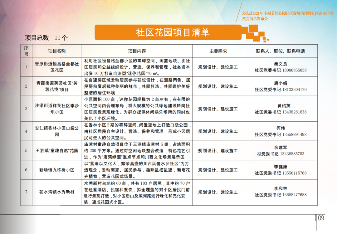 李大庄乡最新招聘信息，就业新机遇，共筑美好未来