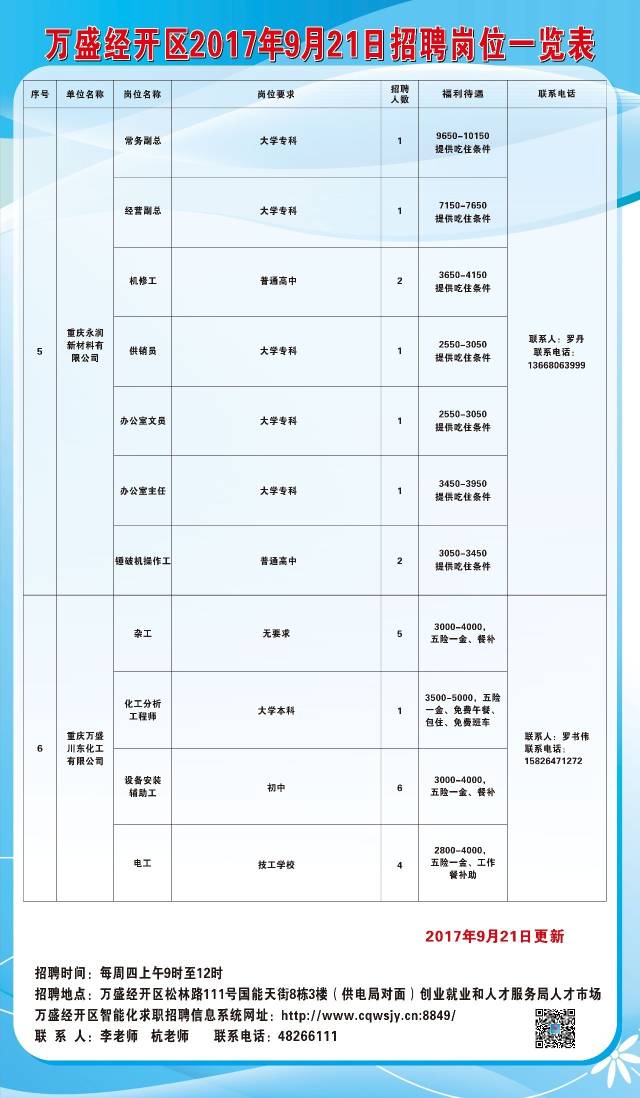 热门推荐 第230页