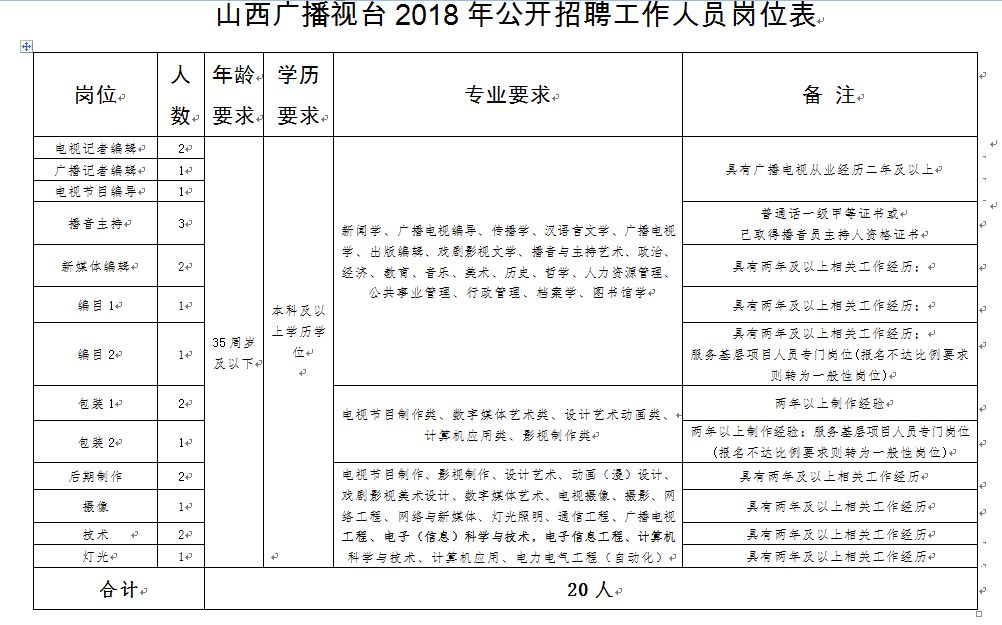 热门推荐 第230页