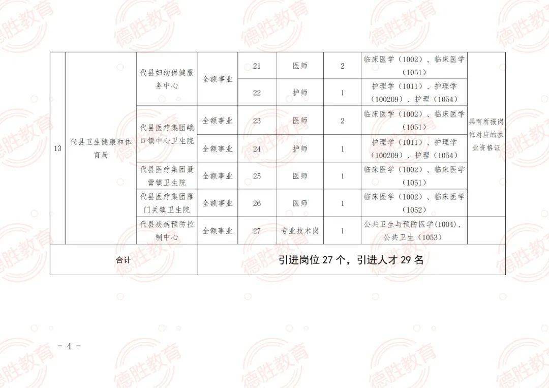 娱乐休闲 第233页