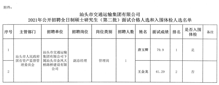 娱乐休闲 第232页