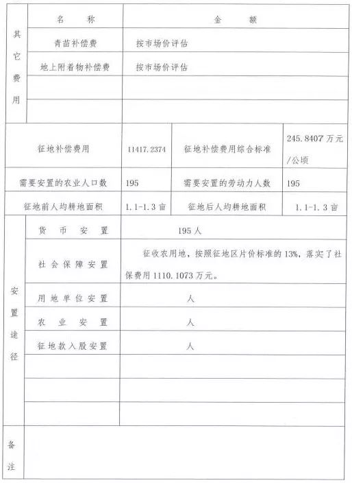 恰玛村最新人事任命公告