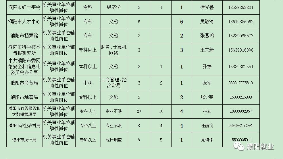 APP地图下载 第218页