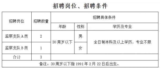 专题榜单 第221页