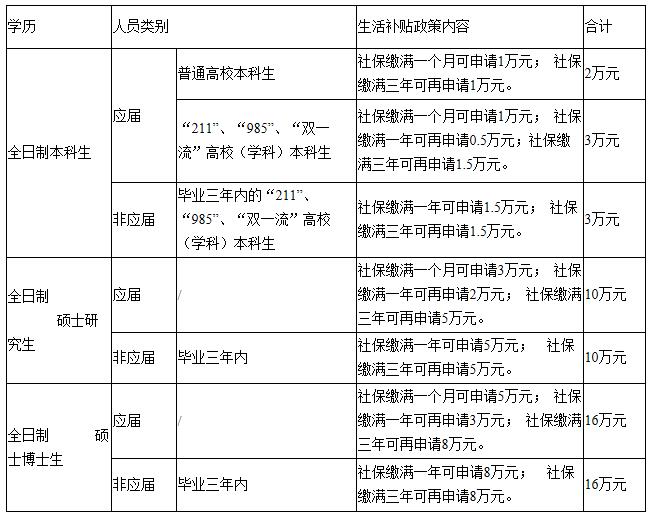 建德市教育局最新人事任命公告