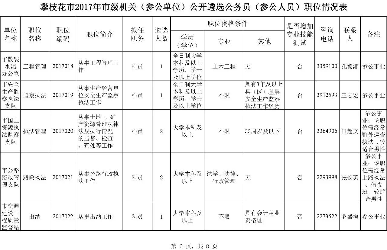 娱乐休闲 第224页