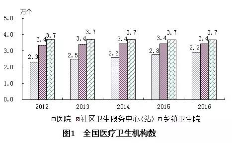 APP地图下载 第210页