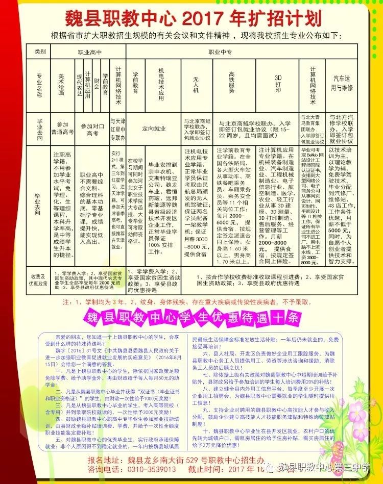 白沙黎族自治县托养福利事业单位最新发展规划