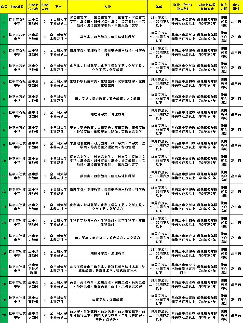 边坝县级托养福利事业单位最新招聘信息解读