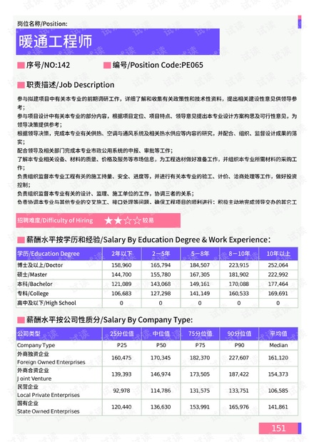 热门推荐 第191页