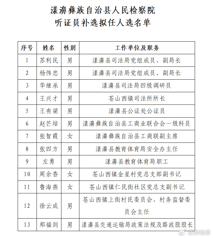 APP地图下载 第190页